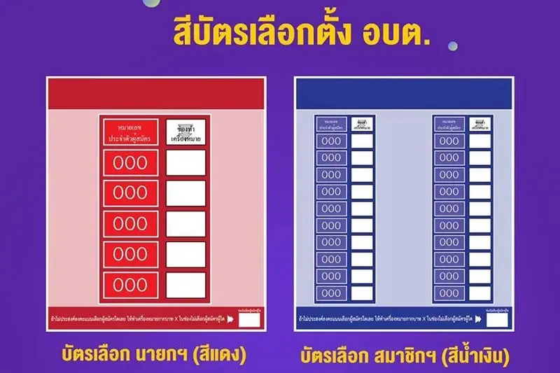 ย้ำก่อนกา ! เปิดบัตร “เลือกตั้ง อบต. 2564” 2 ใบ “แดง-น้ำเงิน”