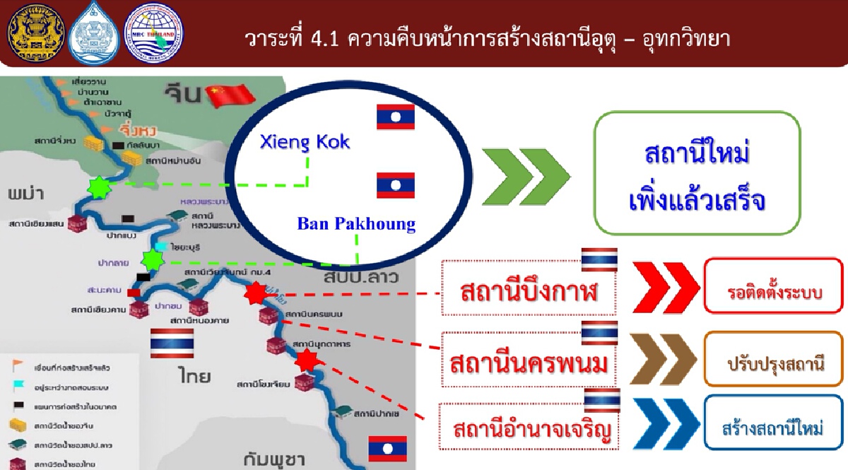"บิ๊กป้อม" ห่วงนิเวศนำโขงเปลี่ยน เตรียมถก 4 ชาติปลายเดือนนี้