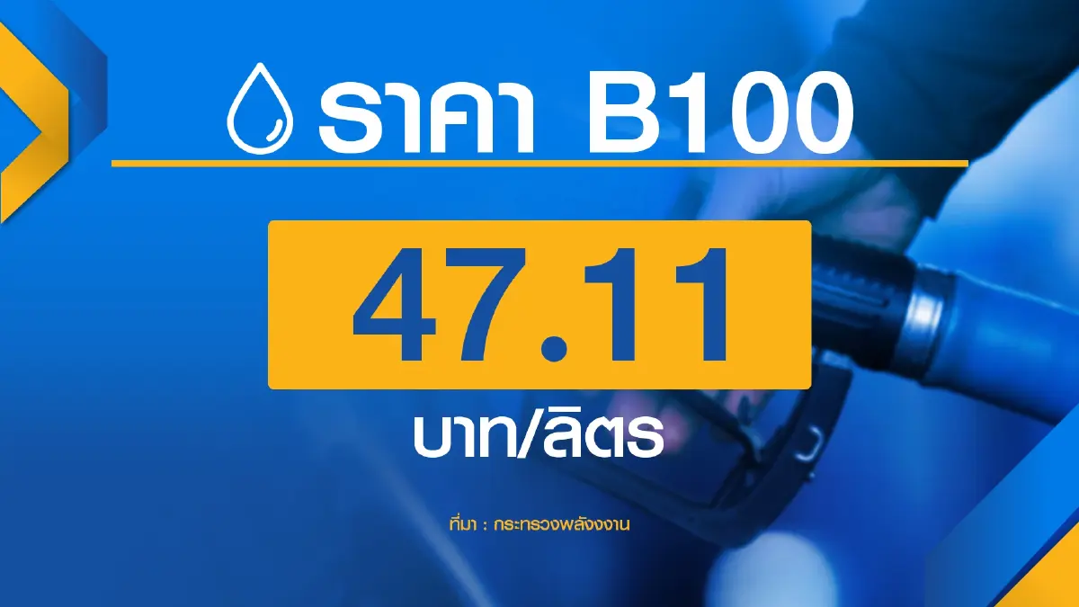 พลังงานเร่งถกคลังลด ‘ภาษี‘ ตรึงดีเซล ไม่ให้เกิน 30 บาท