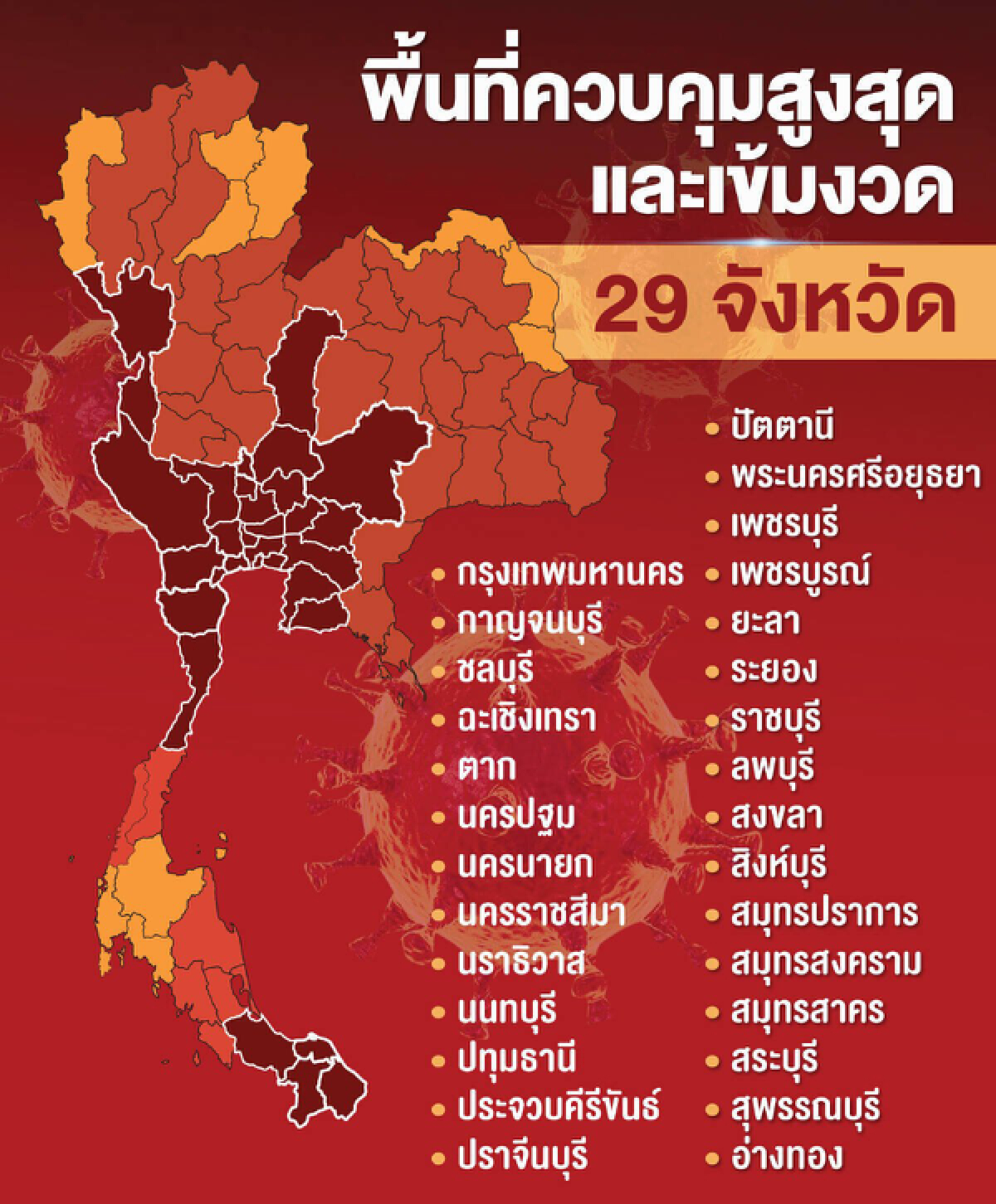 เช็กเลย! วันนี้มีเงินเยียวยาประกันสังคม ม.33 โอนเข้ากลุ่มตกหล่น