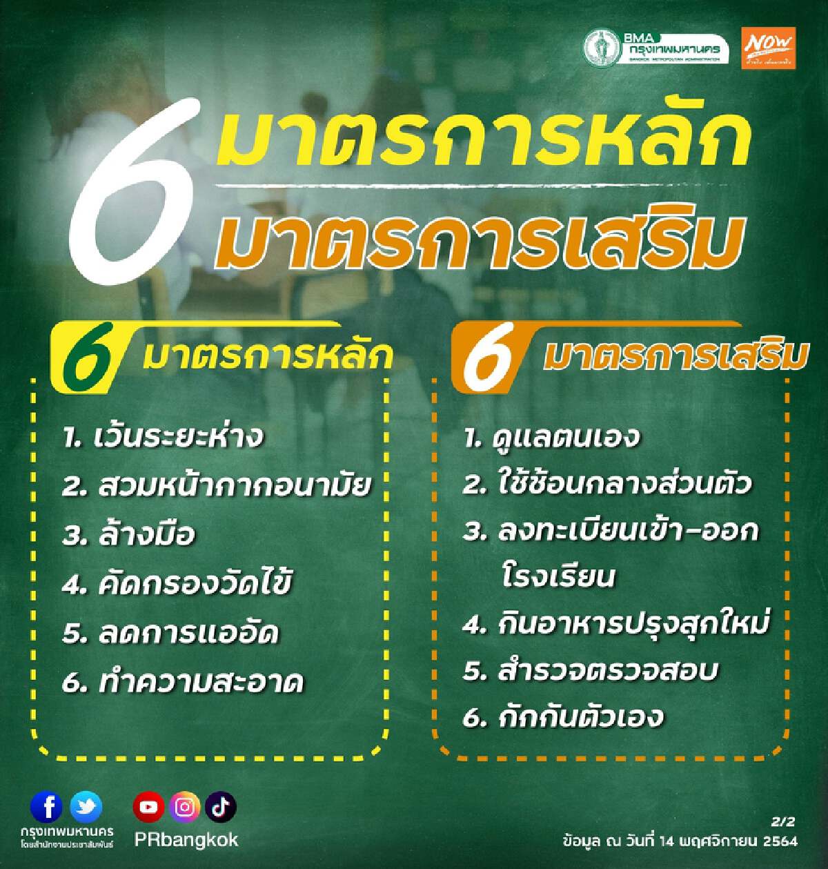 กทม. เปิดเทอมมัธยมวันแรก On-Site ภายใต้มาตรการป้องกันโควิด
