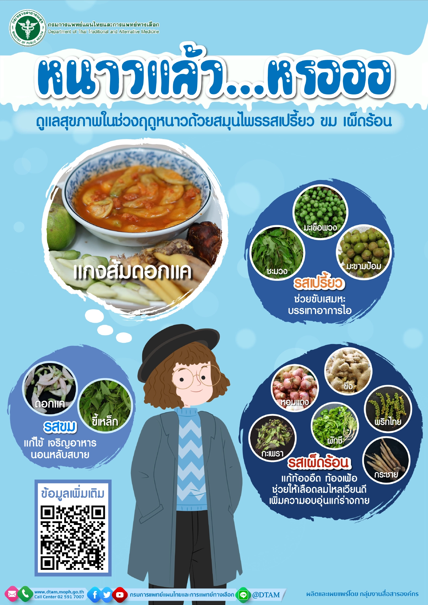 "คนธาตุน้ำ" ต้องระวัง! ในช่วงปลายฝนต้นหนาว