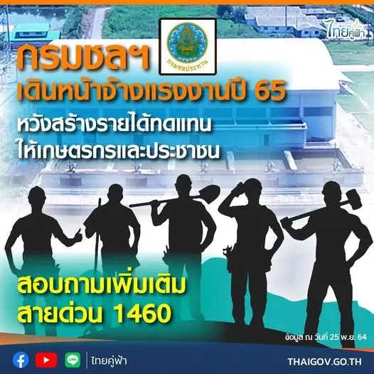 เช็กเลย กรมชลประทาน รับสมัครแรงงานทั่วประเทศ 75,000 คน