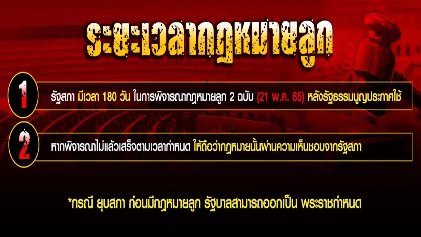 กลิ่นอายยุบสภา และส.ส. 400 เขตใครครอง ?