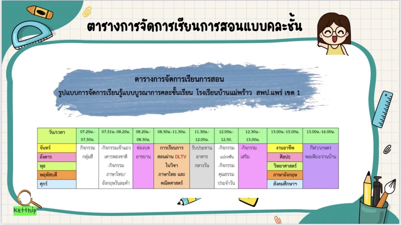 สพฐ.เดินหน้าพัฒนาคุณภาพการศึกษาสู่สมรรถนะผู้เรียน