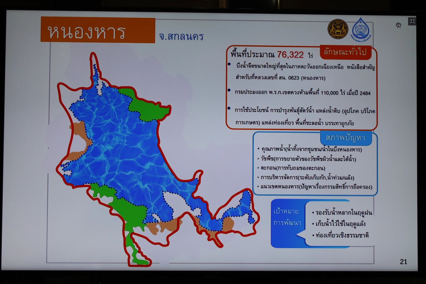 “ลุงป้อม” ลุยสกลนคร  ติดตามแผนพัฒนาหนองหาร สั่งเร่งเก็บน้ำไว้ใช้ฤดูแล้ง