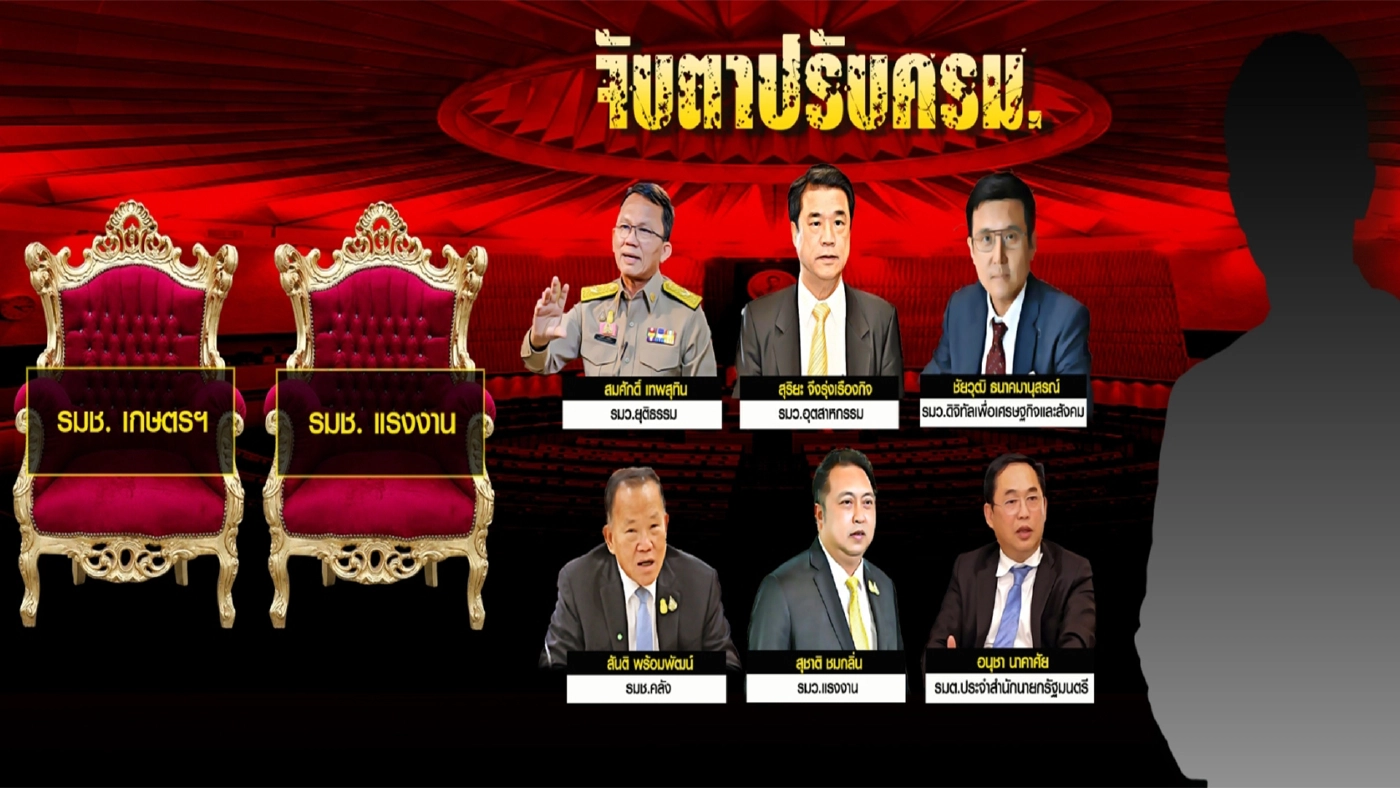 "นิโรธ"ฉากลอมชอมอำนาจรัฐบาลของกลุ่ม 3ป.