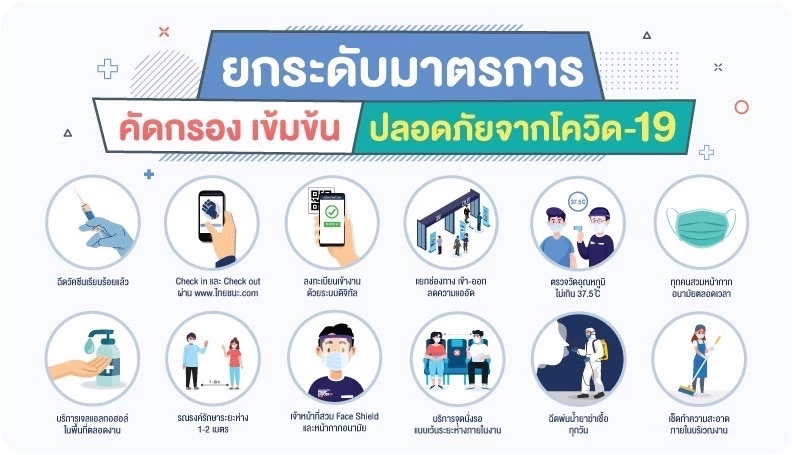 Money Expo โคราช - หาดใหญ่ อัดแคมเปญเด่นมัดใจลูกค้า