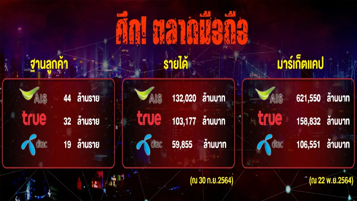 ดีลยักษ์ใหญ่แห่งความกลัว ถอดสูตรเกมอำนาจ