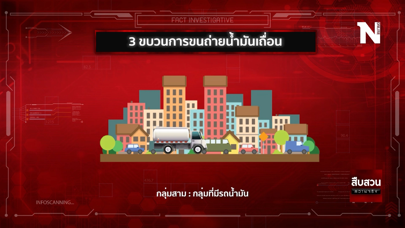 แฉขบวนการ"น้ำมันเถื่อนข้ามชาติ" โยงนักการเมือง