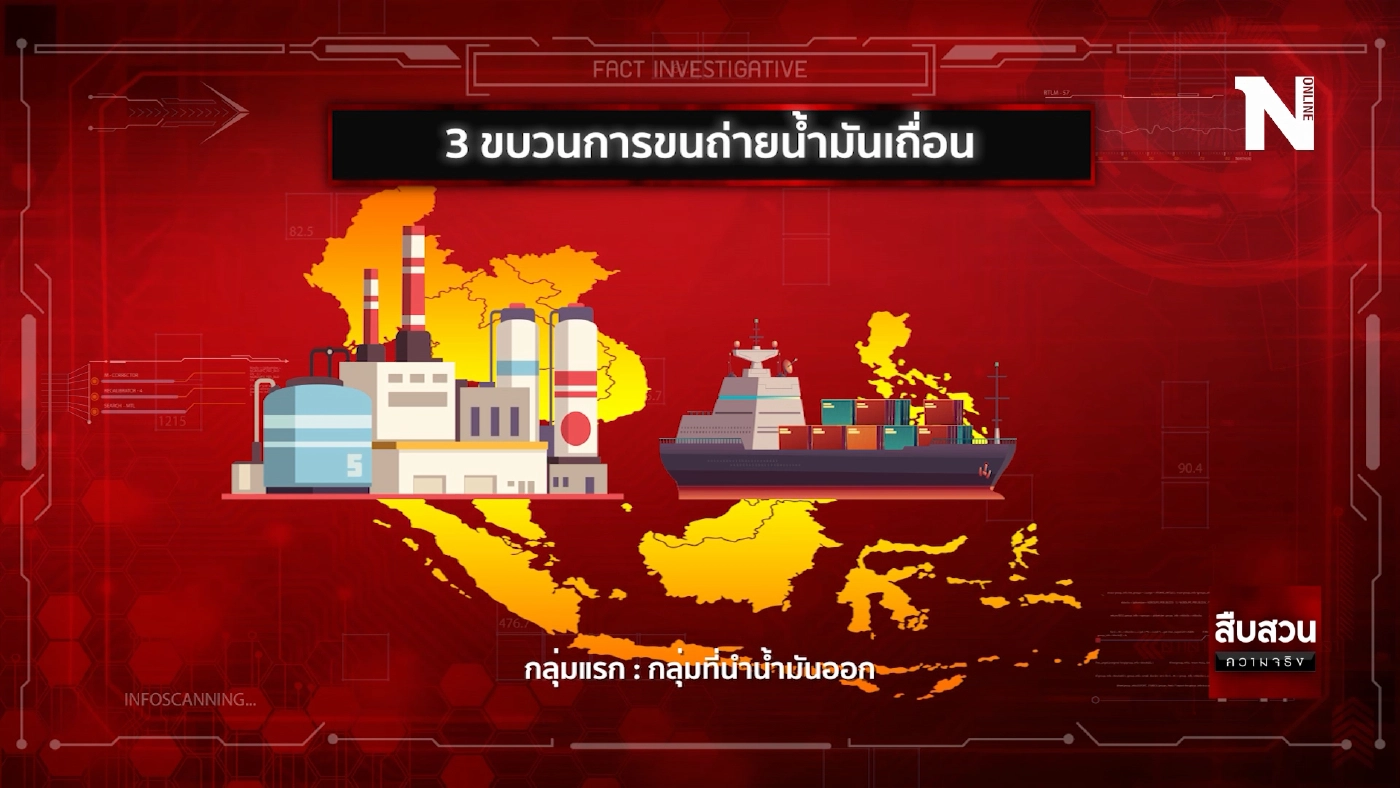 แฉขบวนการ"น้ำมันเถื่อนข้ามชาติ" โยงนักการเมือง