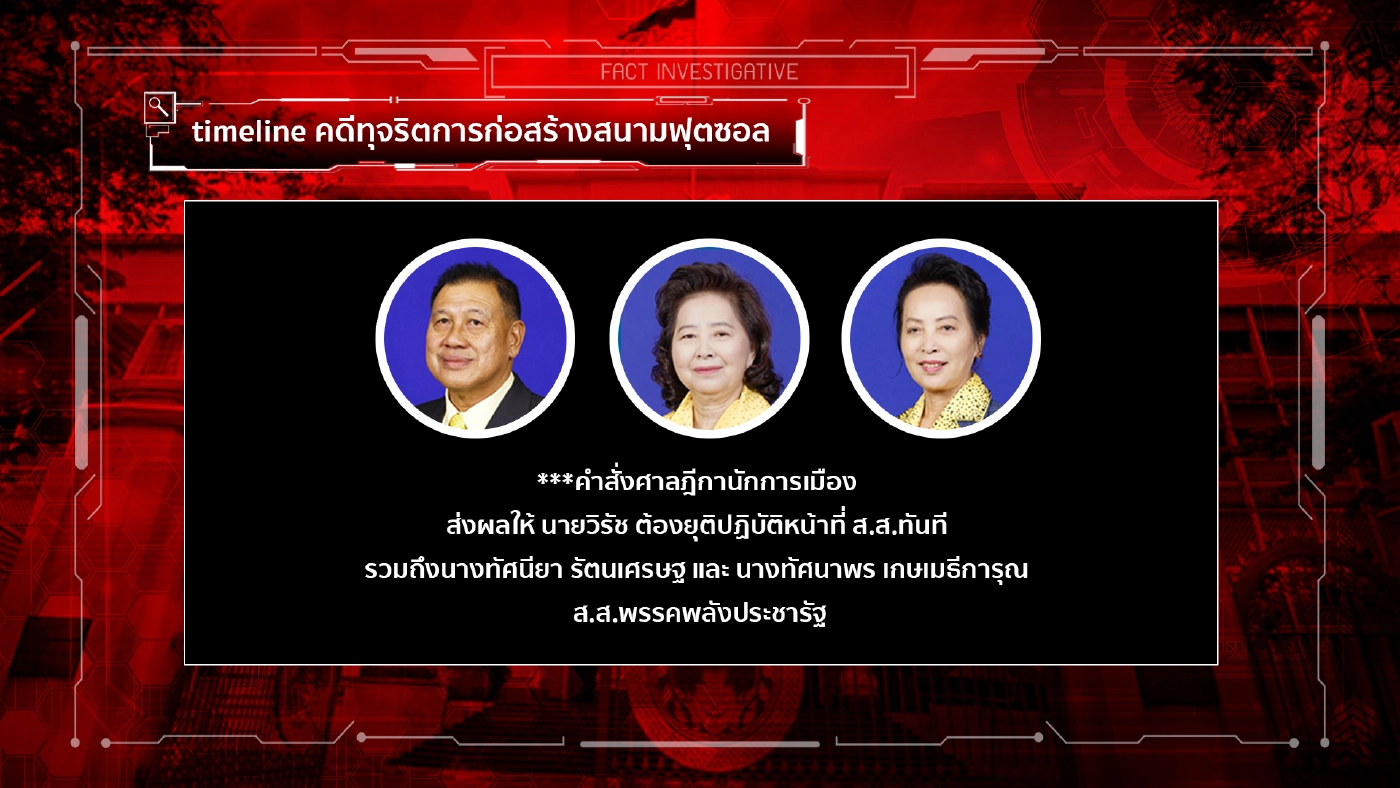 สืบสวนความจริง | กงกรรมกลโกงสนามฟุตซอล