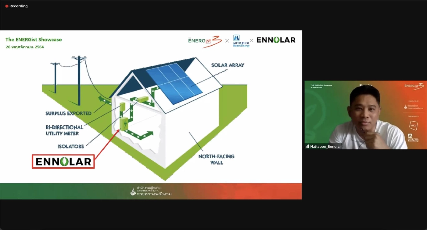 2 ไอเดียด้านพลังงาน คว้ารางวัลชนะเลิศ THE ENERGist by EPPO