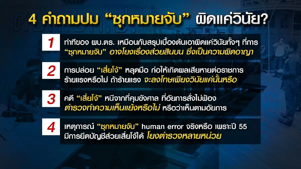 ซุกหมายจับ-โยงส่วย ผิดวินัยแค่นั้นหรือ?