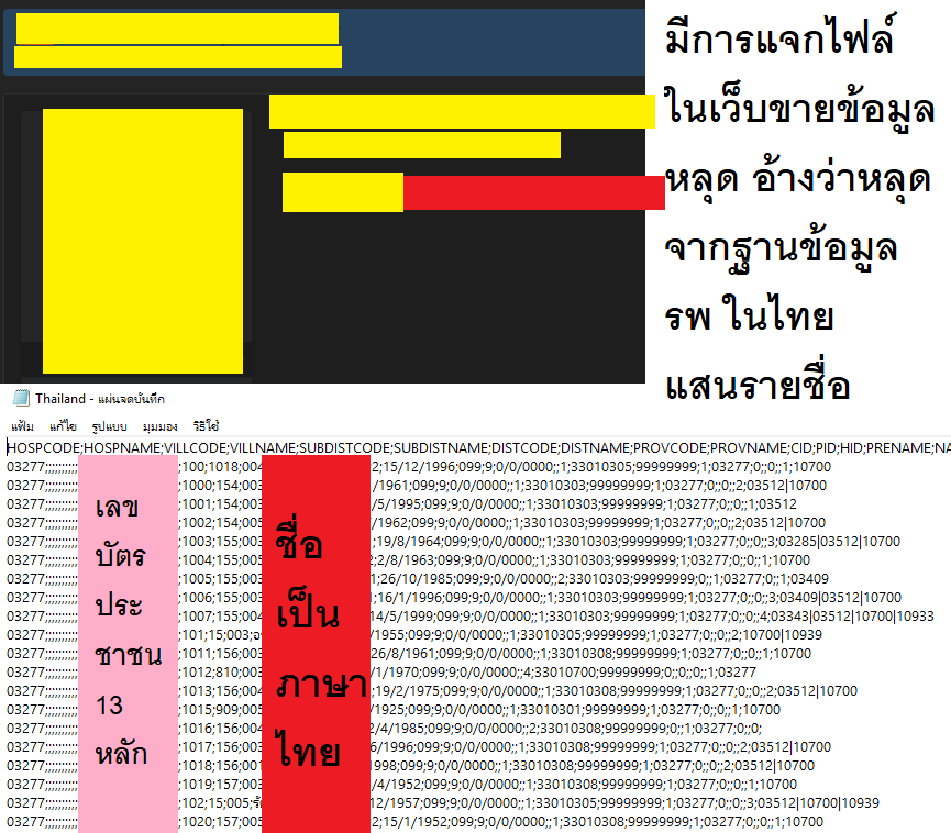 เพจดังพบเบาะแส เว็บไซต์แฮก รพ.แจกข้อมูลคนไข้ กว่าแสนรายชื่อ