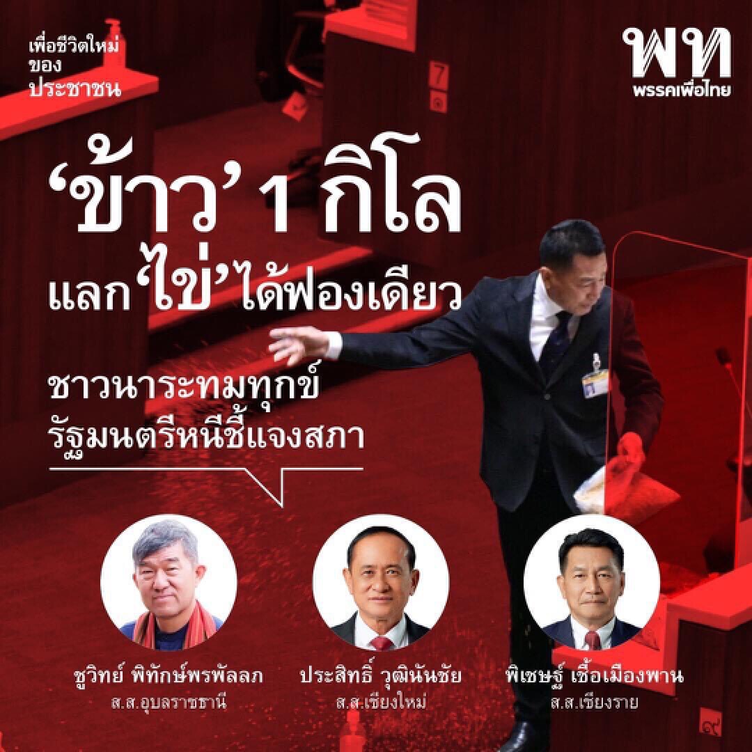 “ส.ส.เพื่อไทย” รุมซัดปัญหาราคาข้าวตก ชี้ "ข้าว 1 กิโลกรัมแลกไข่ได้ฟองเดียว"