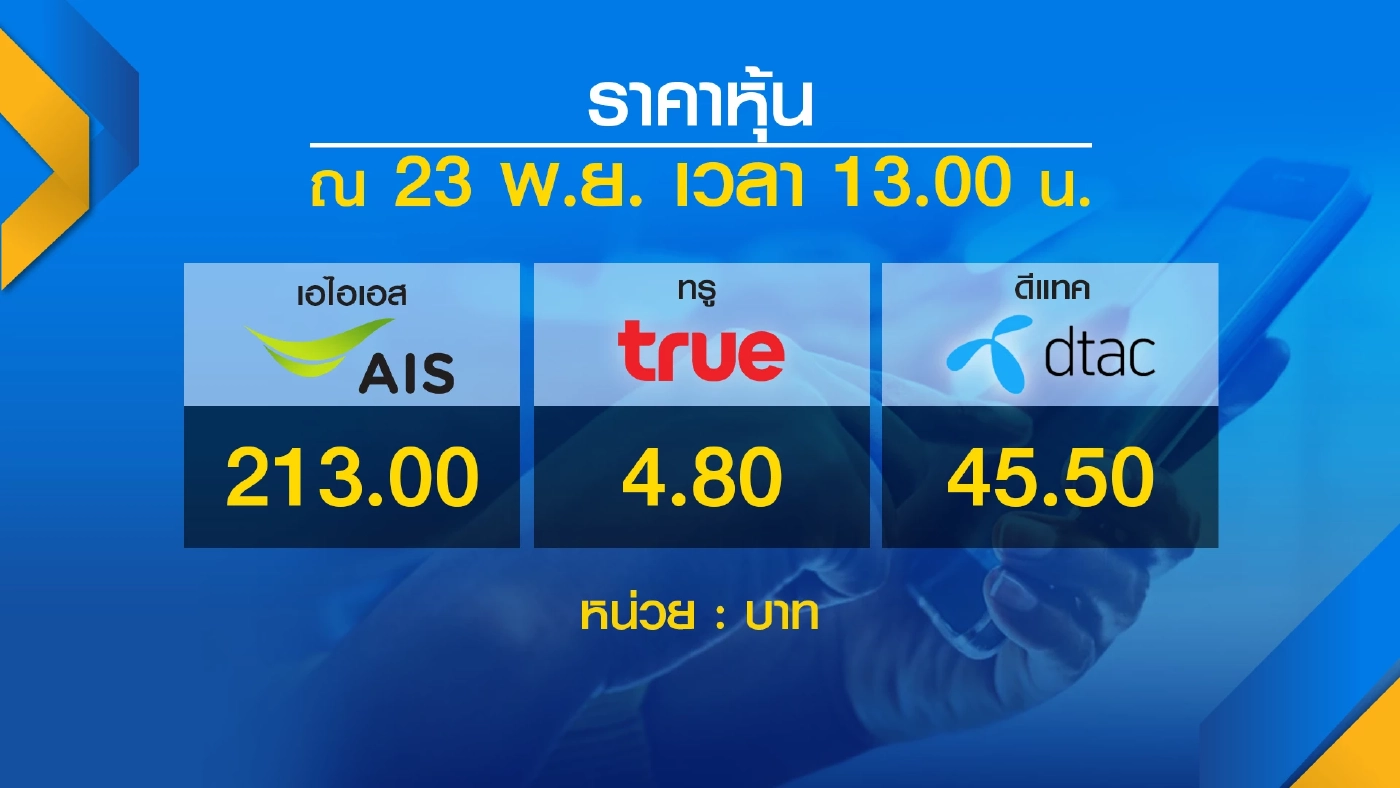 ทรู – ดีแทค ควบรวม “คนไทยได้-เสีย อะไรบ้าง” จากดีลแสนล้าน (มีคลิป)