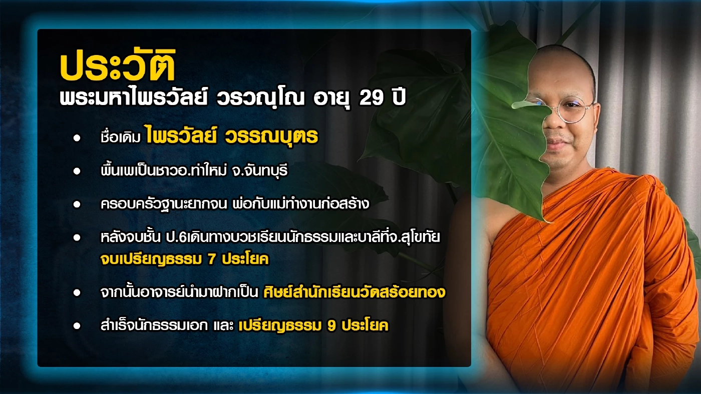 "พระมหาไพรวัลย์" ประกาศชัด สละ"สมณเพศ"ธันวาคมนี้