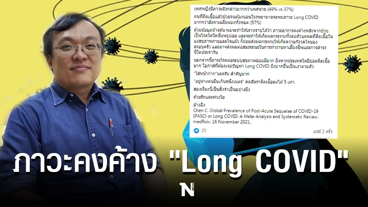 "นพ.ธีระ" โพสต์ให้ความรู้ ภาวะ "Long COVID" มีโอกาสเกิดในเพศหญิงมากกว่าชาย