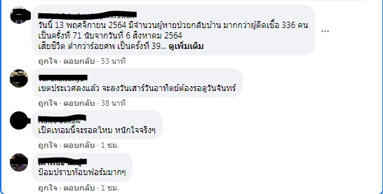 เปิด 10 อันดับในกทม.ติดโควิด-19 สูงสุดวันนี้ เขตปทุมวันครองแชมป์