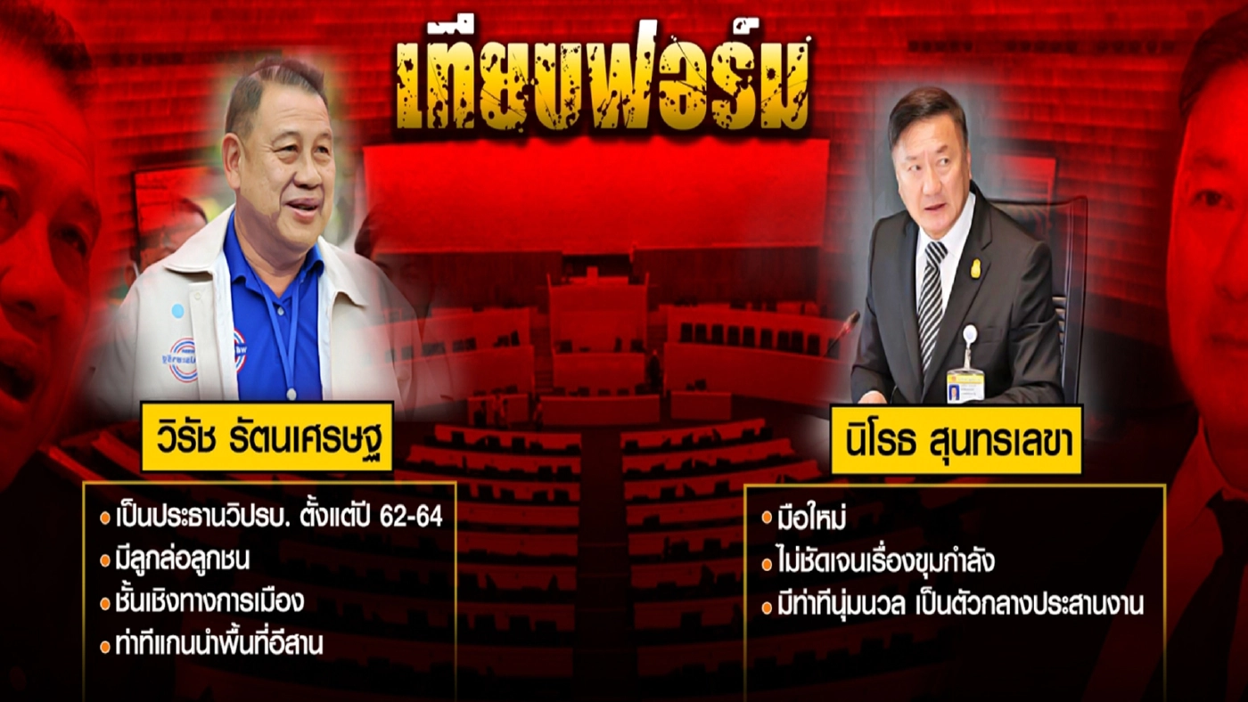 "นิโรธ"ฉากลอมชอมอำนาจรัฐบาลของกลุ่ม 3ป.