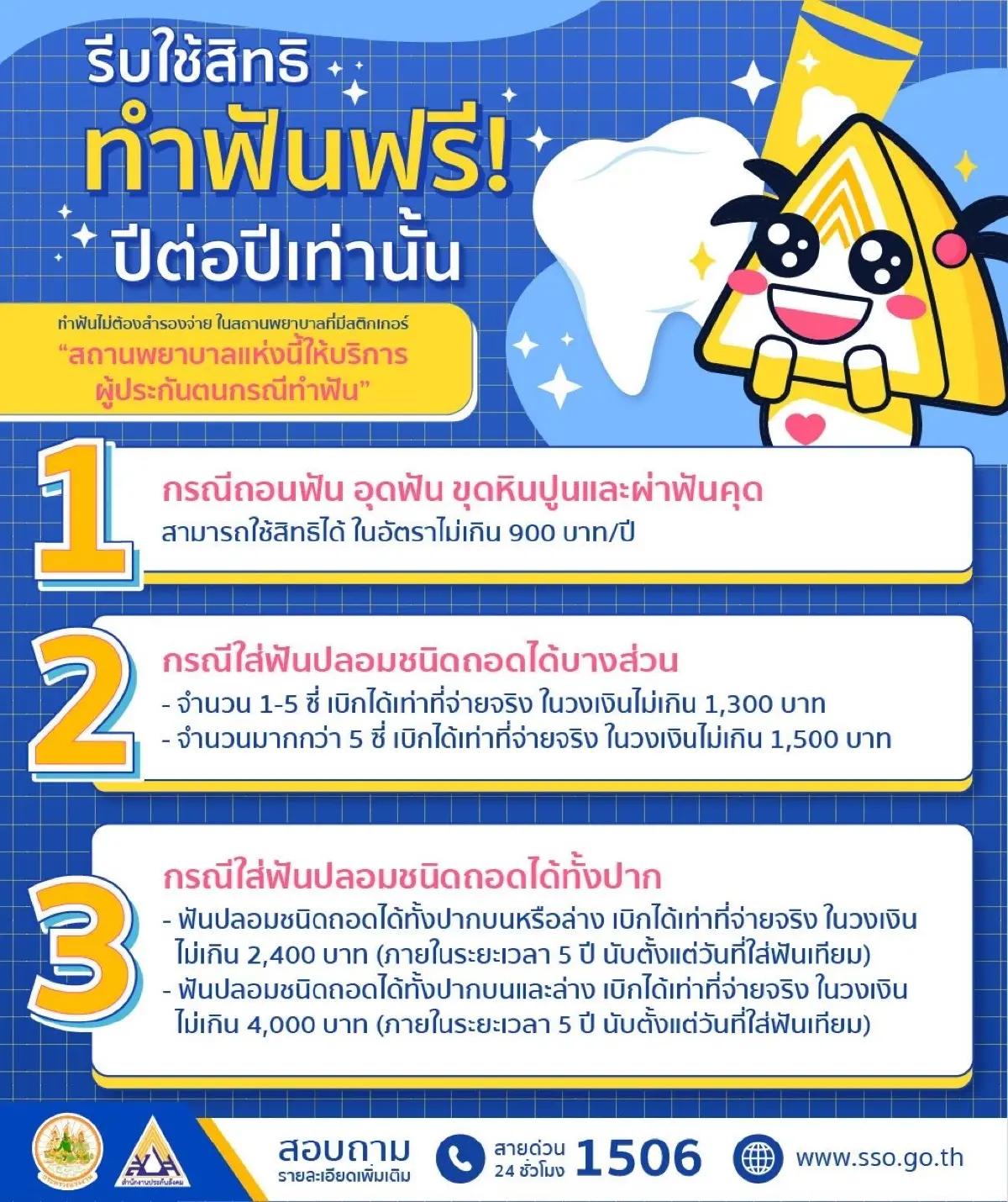 ผู้ประกันตนรีบใช้สิทธิ ทำฟันฟรี! ปีต่อปีเท่านั้น