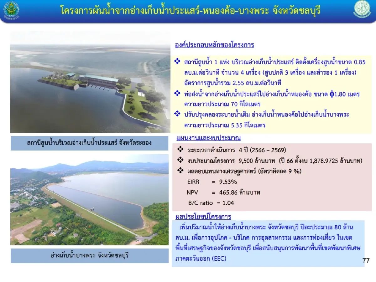 พล.อ.ประวิตร ชี้ แก้ปัญหาน้ำทุกมิติ ย้ำ เร่งช่วยน้ำท่วมภาคใต้  ลดผลกระทบปชช.