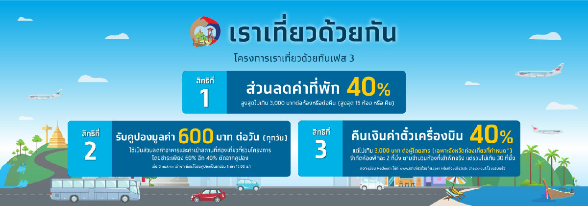 ใกล้ปีใหม่ อย่าลืมลงทะเบียน "เราเที่ยวด้วยกัน" สิทธิเหลืออีกเพียบ!