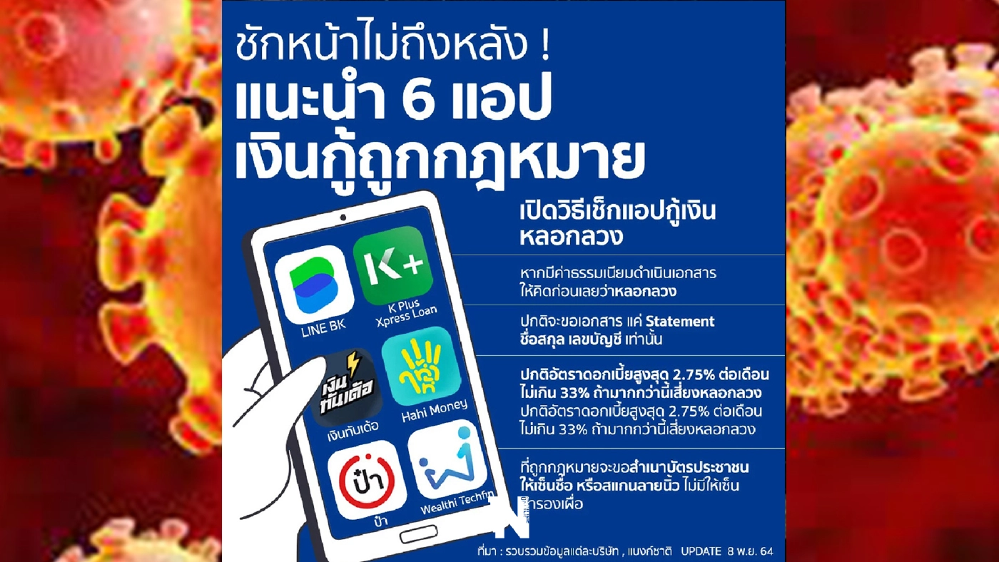 ในยามที่ชีวิตหมุนเงินไม่ทัน ขอแนะนำ 6 แอปพลิเคชันเงินกู้ที่ถูกกฎหมาย