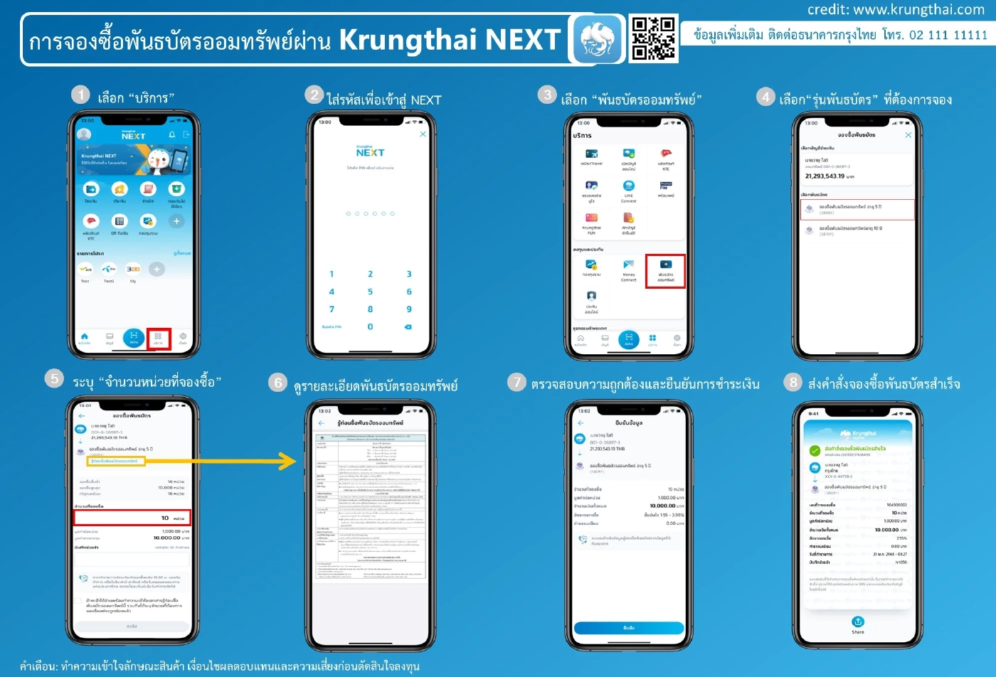 รีบเลยวันนี้ 8.30 น. เปิดขาย "พันธบัตรออมทรัพย์" ผ่าน 4 แบงก์ บอกวิธีครบที่นี่
