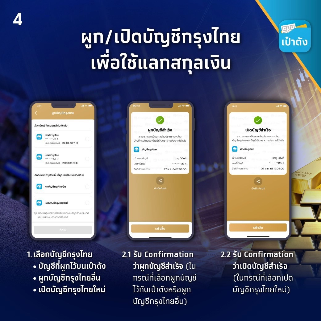 วิธีผูก/เปิดบัญชีกรุงไทย เพื่อใช้แลกสกุลเงิน