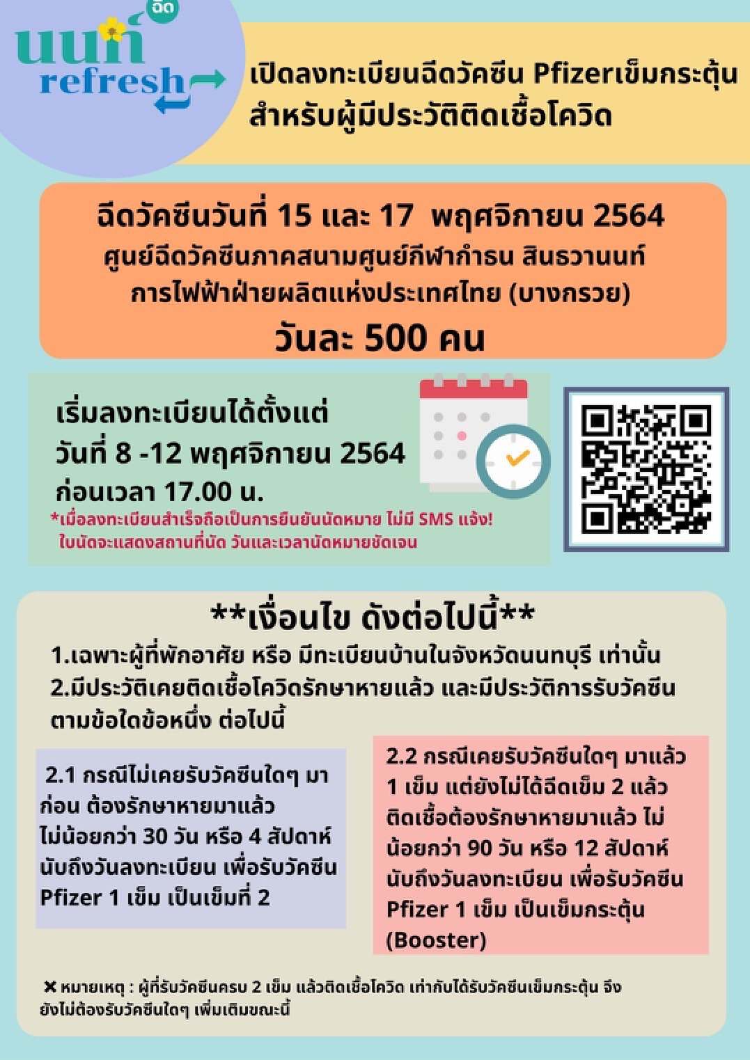 เปิดลงทะเบียนฉีดวัคซีน  Pfizer เข็มกระตุ้น สำหรับผู้มีประวัติติดเชื้อโควิด