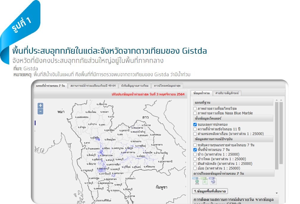 กรุงไทยประเมินความเสียหายน้ำท่วม 5.4 พันล้าน