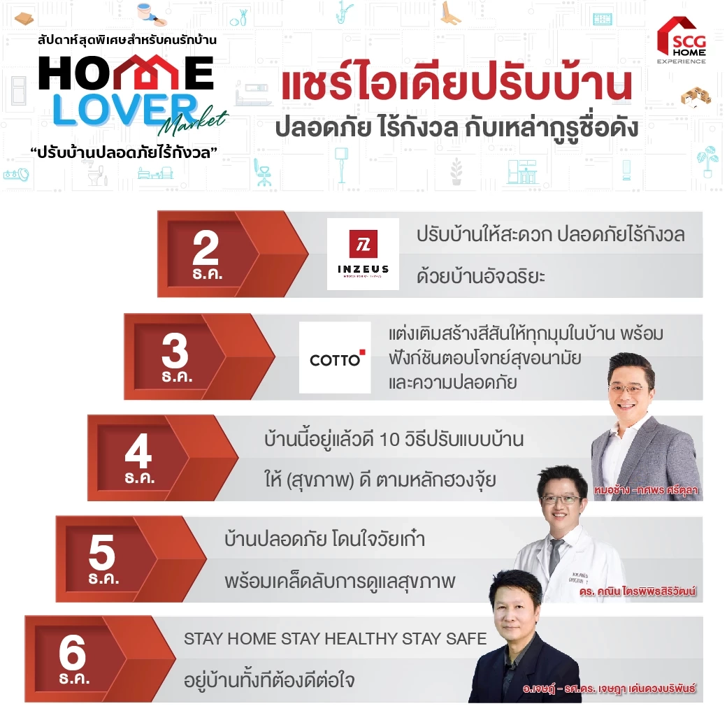 SCG HOME Experience ชวนร่วมงาน ‘Home Lover Market’ ปรับบ้านปลอดภัยไร้กังวล
