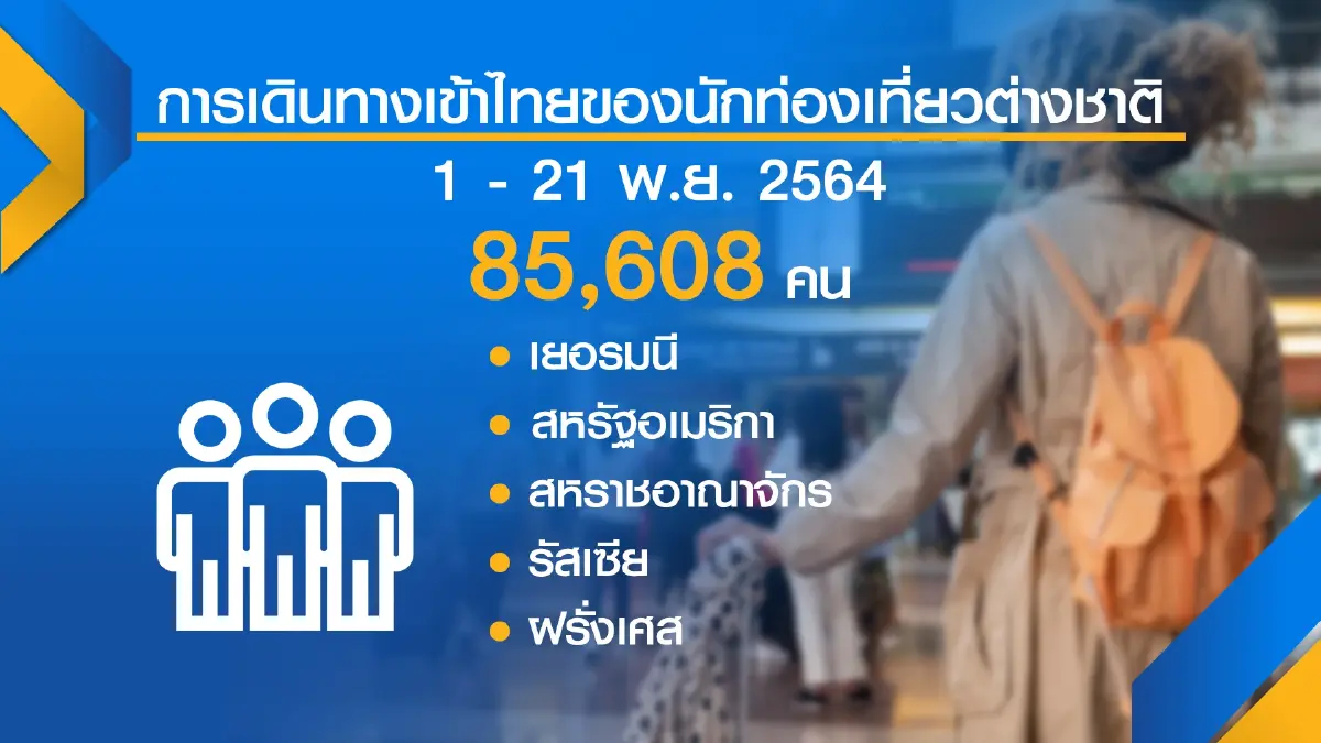 นายกฯเร่งเปิดประเทศเพิ่มรับต่างชาติ
