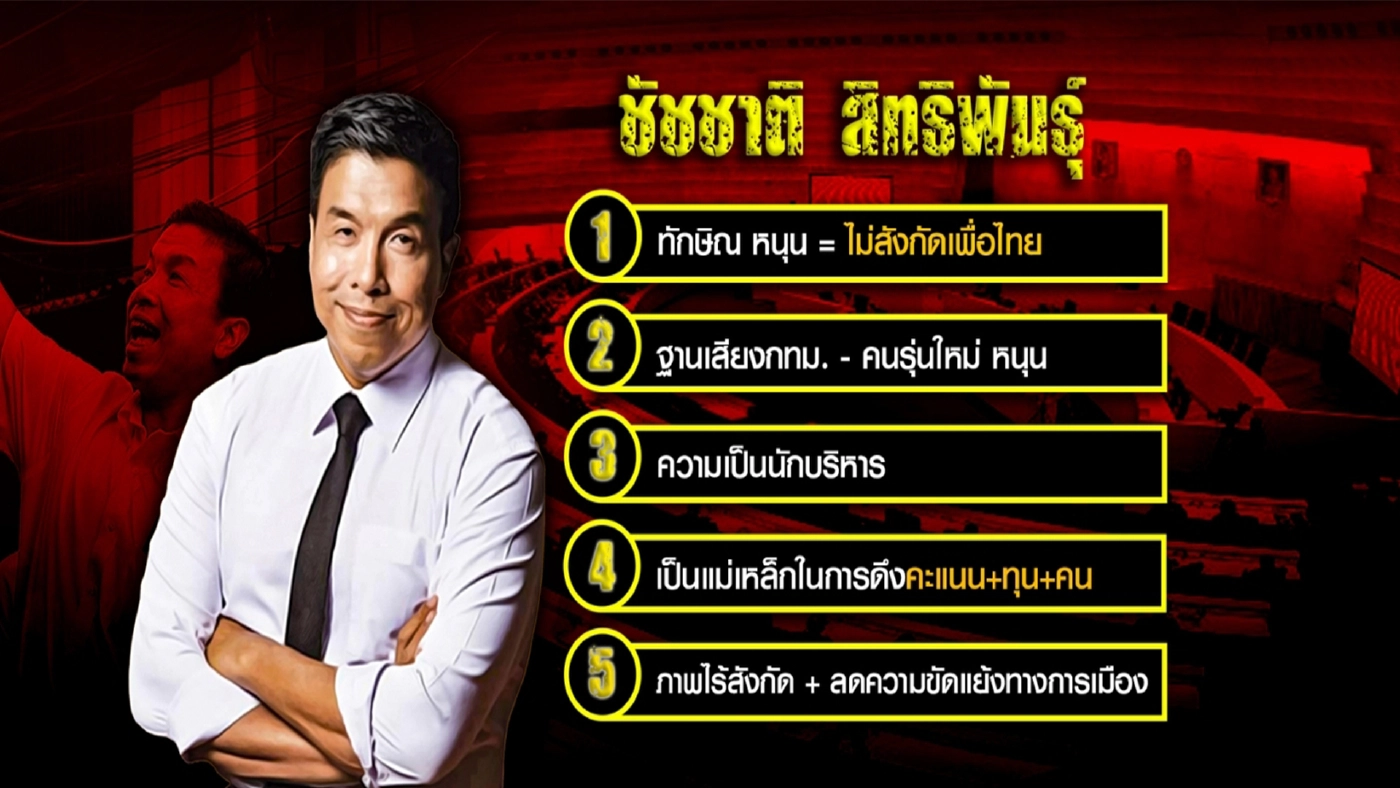 เส้นทางเดินพลเอกประยุทธ์ และเส้นทางเดินทักษิณ