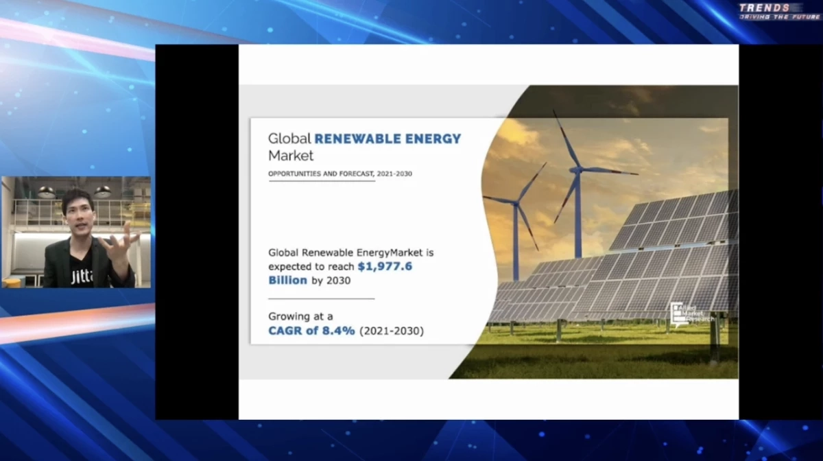 Investment Trends การใช้  Technology ตาม Trend ตลาดโลก