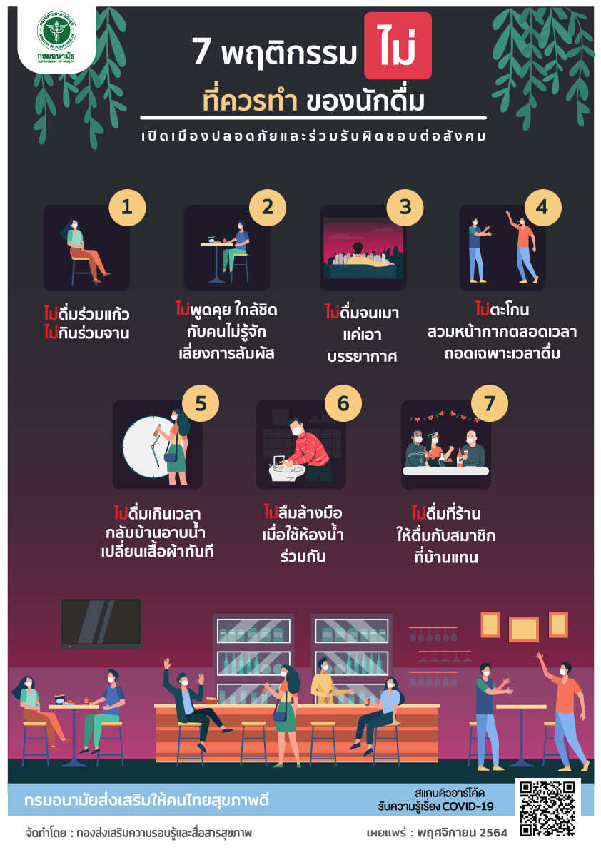 กรมอนามัยเผย 7 พฤติกรรม ที่ไม่ควรทำ ของนักดื่ม