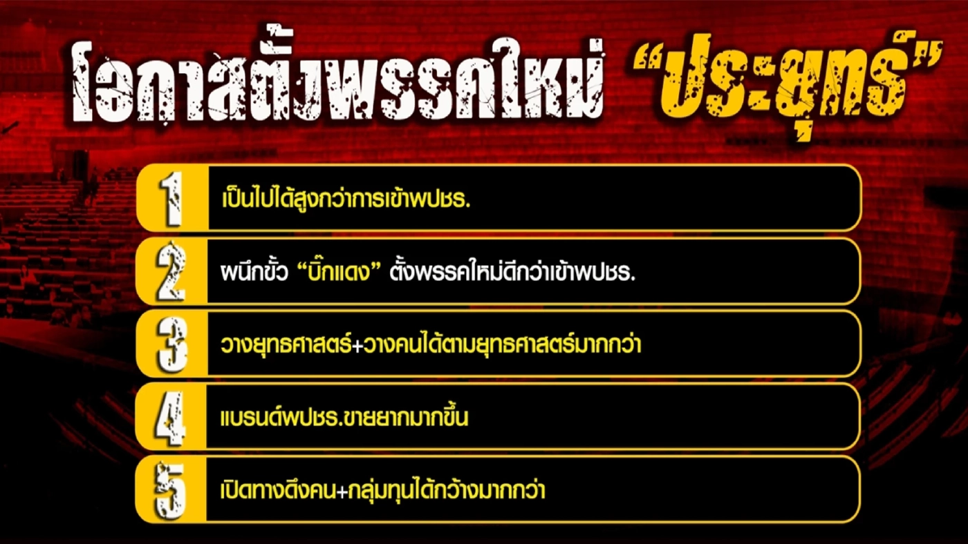 สภาเลือกข้าง และเกมคู่ขนานพลเอกประยุทธ์