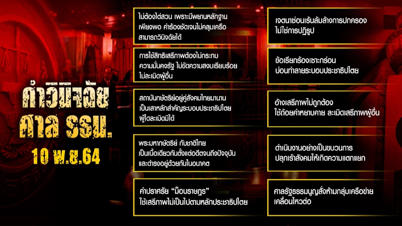 คำวินิจฉัยศาลรธน. จุดเปลี่ยนทางการเมือง?