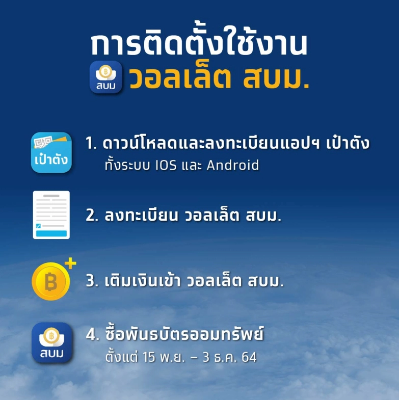 กรุงไทย เตรียมขาย พันธบัตรออมทรัพย์  ผ่านแอปฯเป๋าตังค์ เริ่ม 15พ.ย.นี้