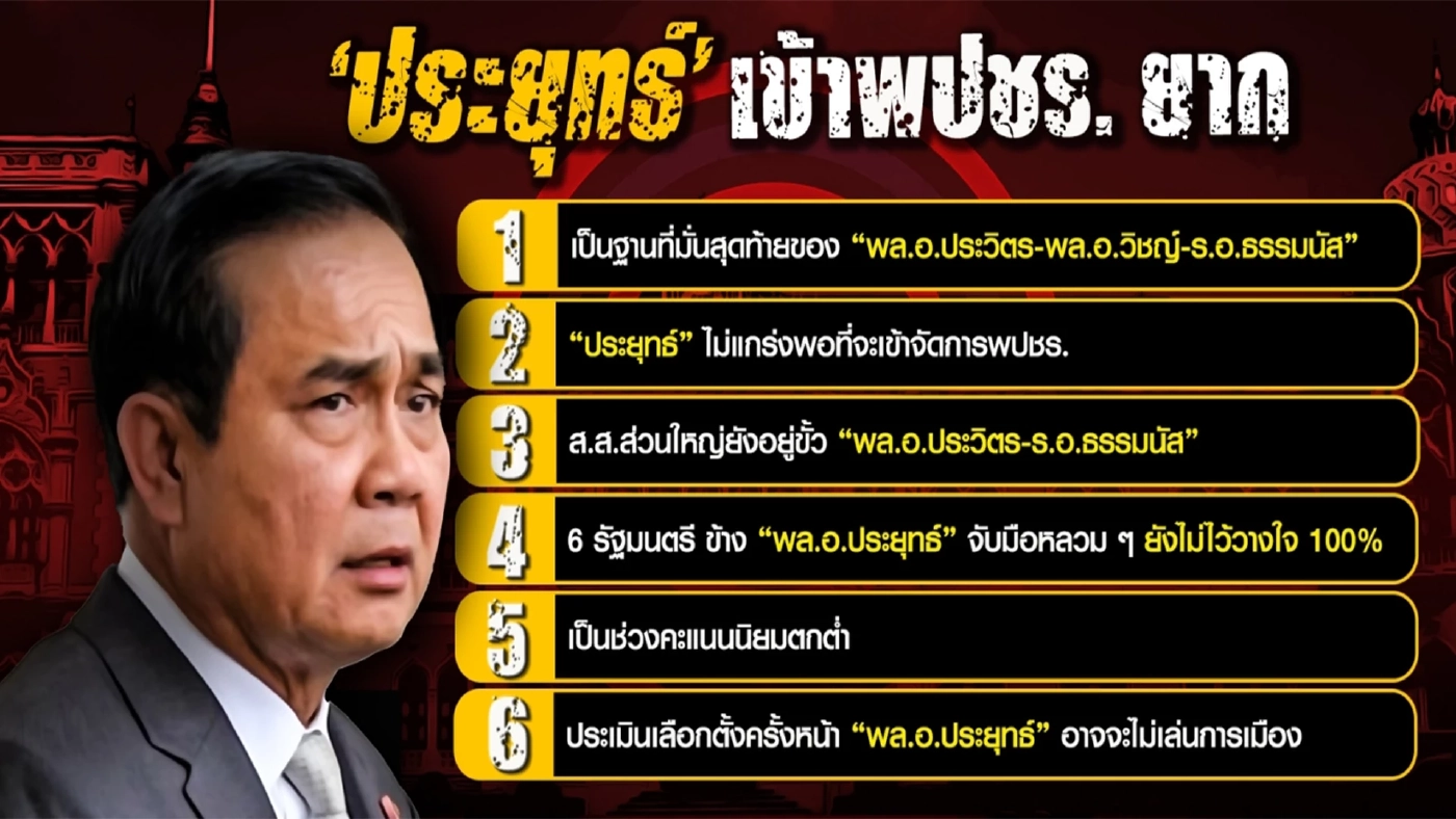 สภาเลือกข้าง และเกมคู่ขนานพลเอกประยุทธ์