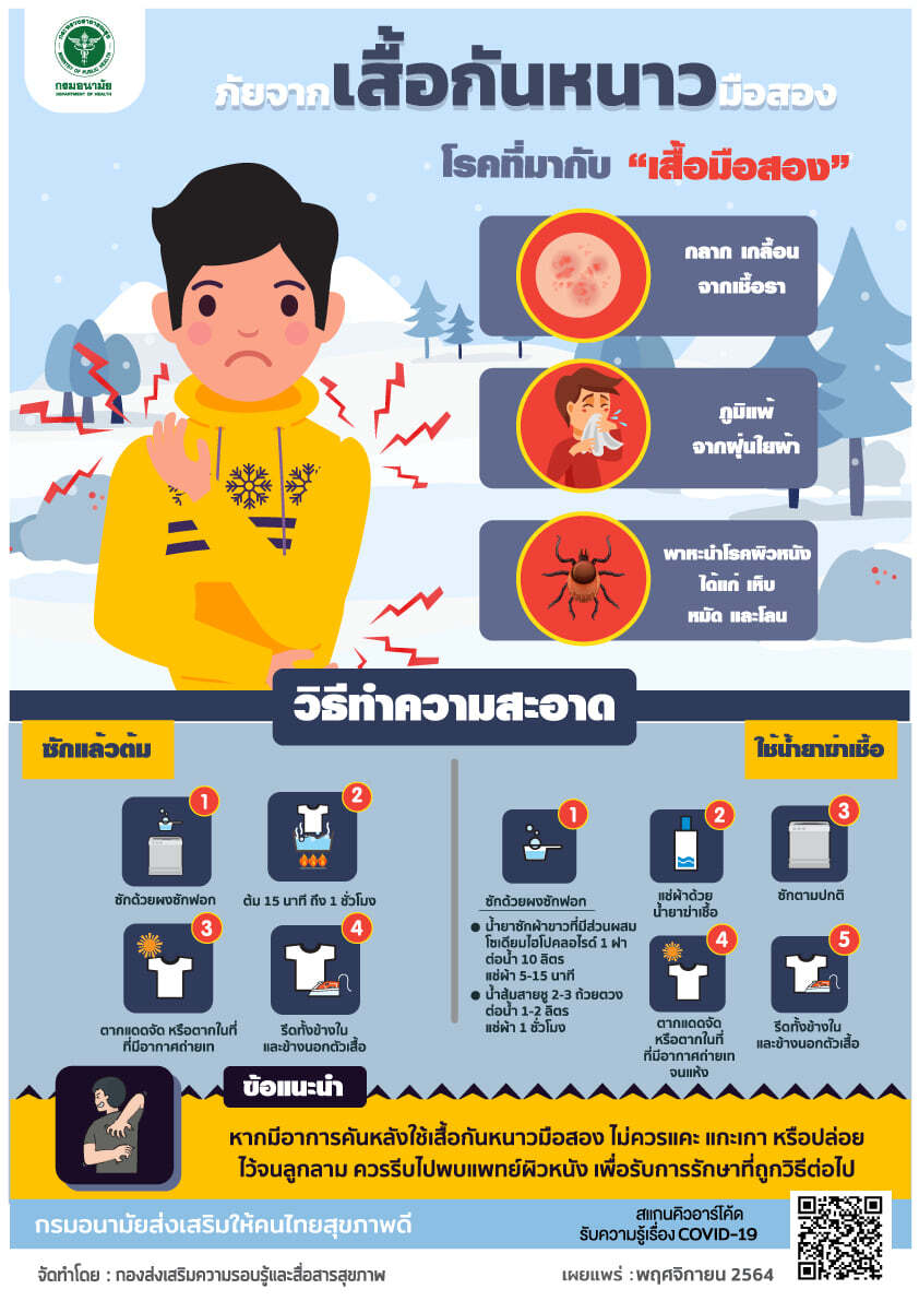 กรมอนามัยย้ำ ซื้อเสื้อกันหนาวมือสอง ซักให้สะอาดก่อนใช้ ลดเสี่ยงโรค