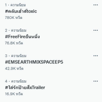 กรมสุขภาพจิตแนะวิธี "สอนลูก" โตขึ้นมาไม่เหยียดบุคคลอื่น