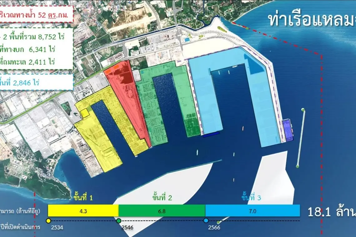 นายกฯ พอใจ โครงการร่วมลงทุน รัฐ - เอกชน มูลค่า 654,921 ล้านบาท ในพื้นที่ EEC