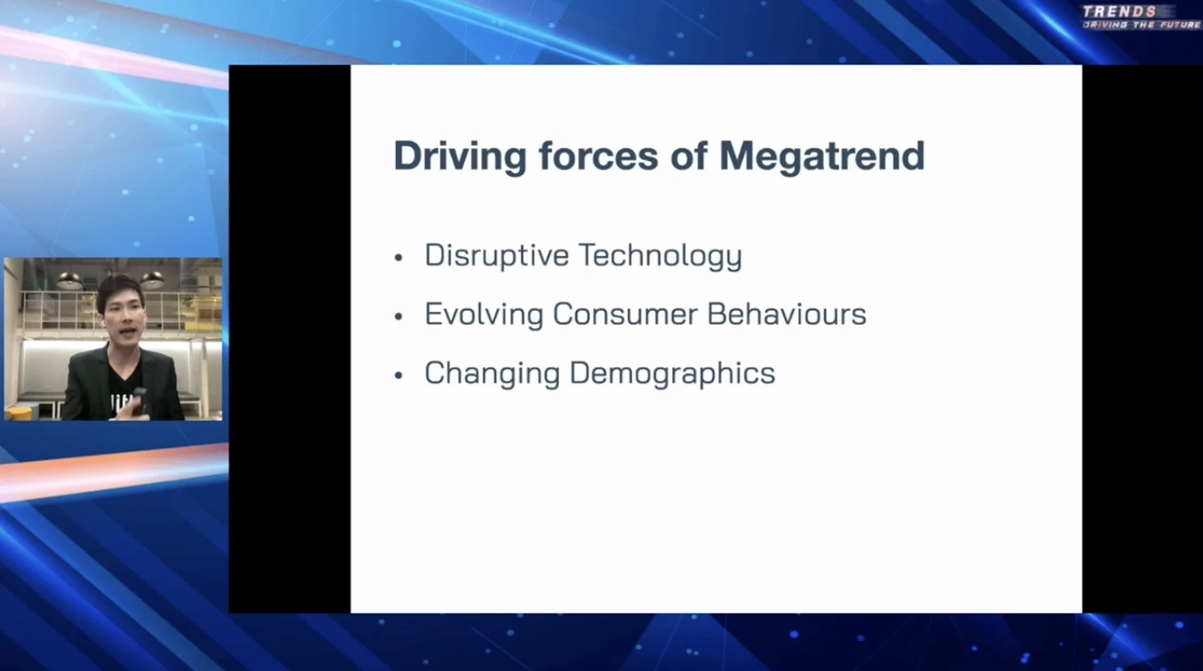 Investment Trends การใช้  Technology ตาม Trend ตลาดโลก
