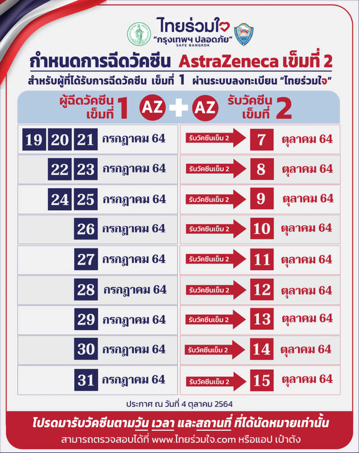 ด่วน! ผู้ที่ไม่ได้รับวัคซีนเข็ม 2 ตามกำหนด ให้รีบติดต่อเจ้าหน้าที่