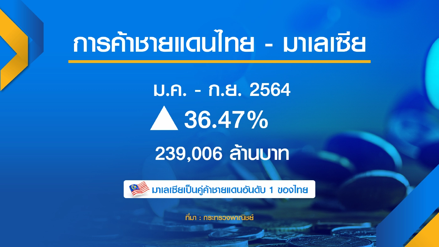 พาณิชย์เปิดด่าน ‘ตากใบ-บูเก๊ะตา‘ ดันค้าชายแดนโต