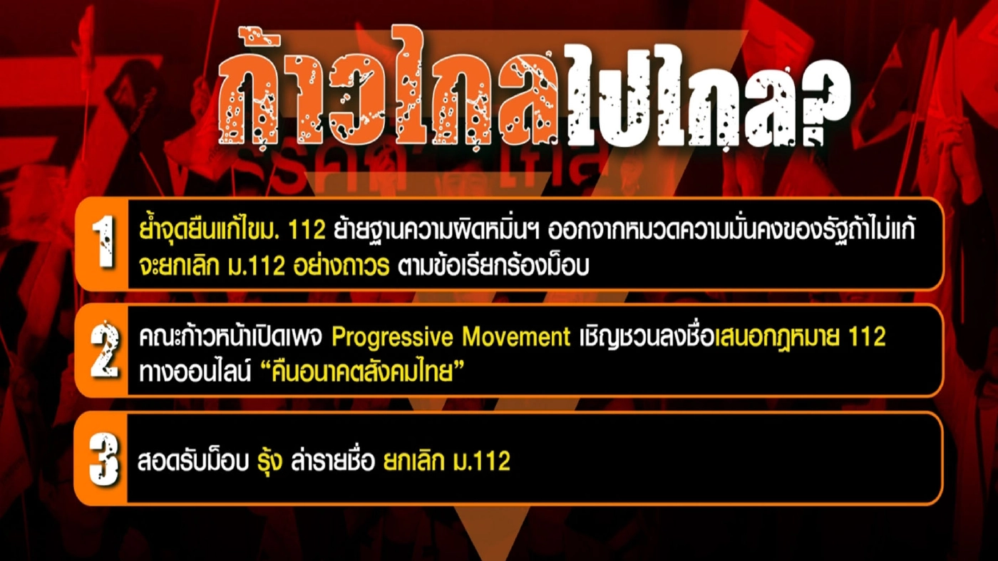 ส่องสนามเลือกตั้งภาคใต้ กับยุทธศาสตร์การตลาด 112