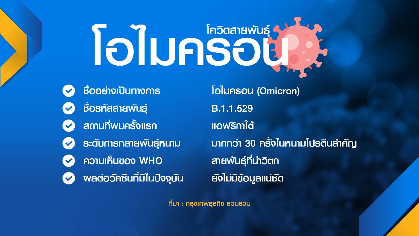 คลังยันพร้อมรับมือโควิดสายพันธุ์ใหม่